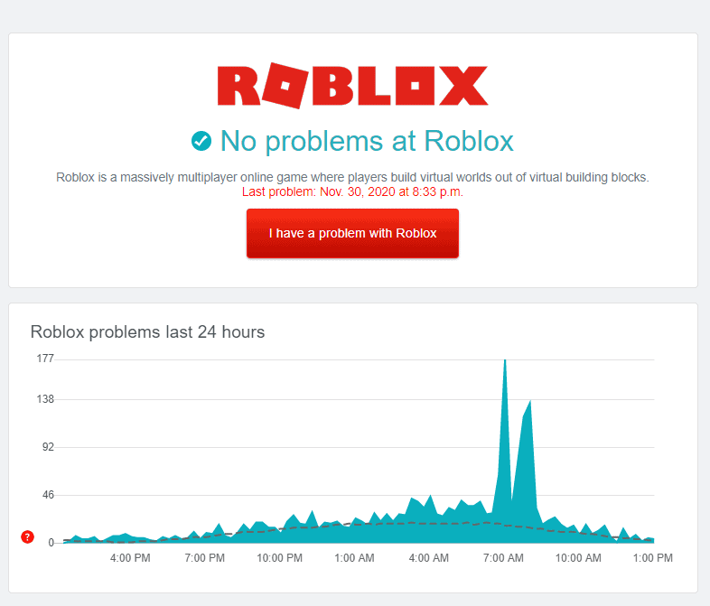 Roblox será cerrado