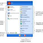 ¿Cuáles son las opciones del menú Inicio?