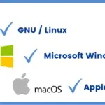 ¿Cuáles son los 4 sistemas operativos más utilizados?