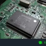 ¿Qué significa que un procesador sea x86?